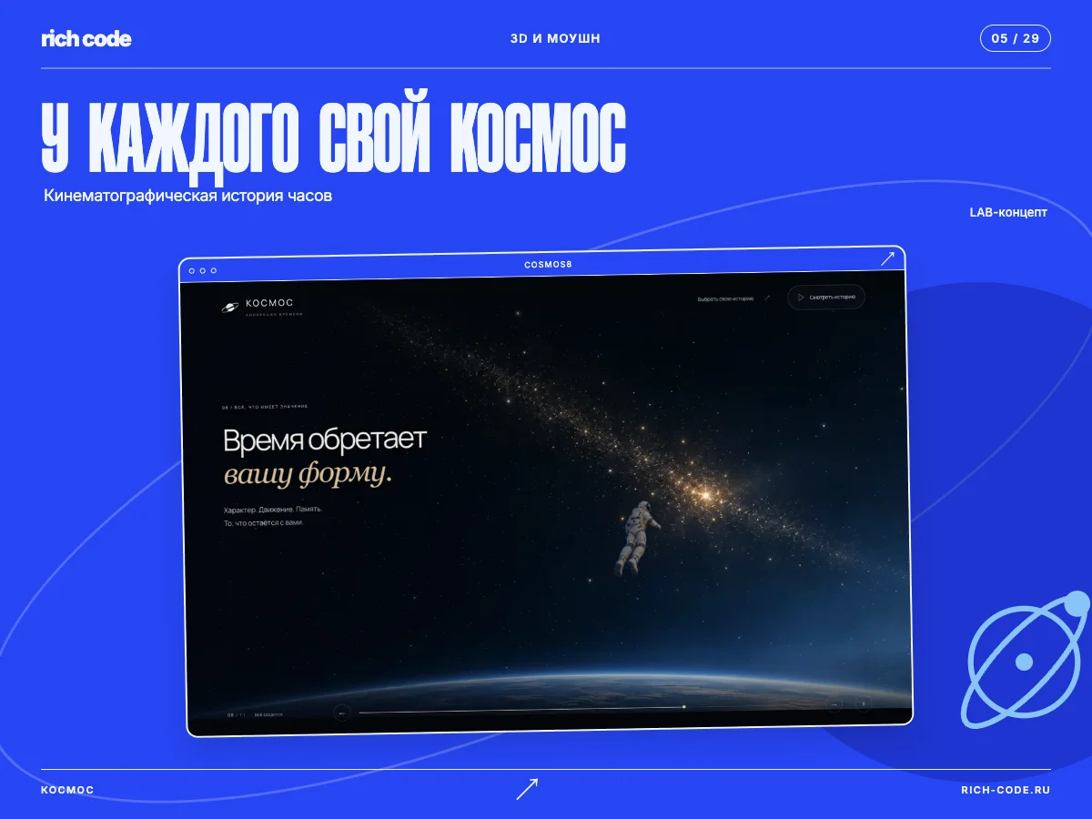 КОСМОС · У каждого свой космос