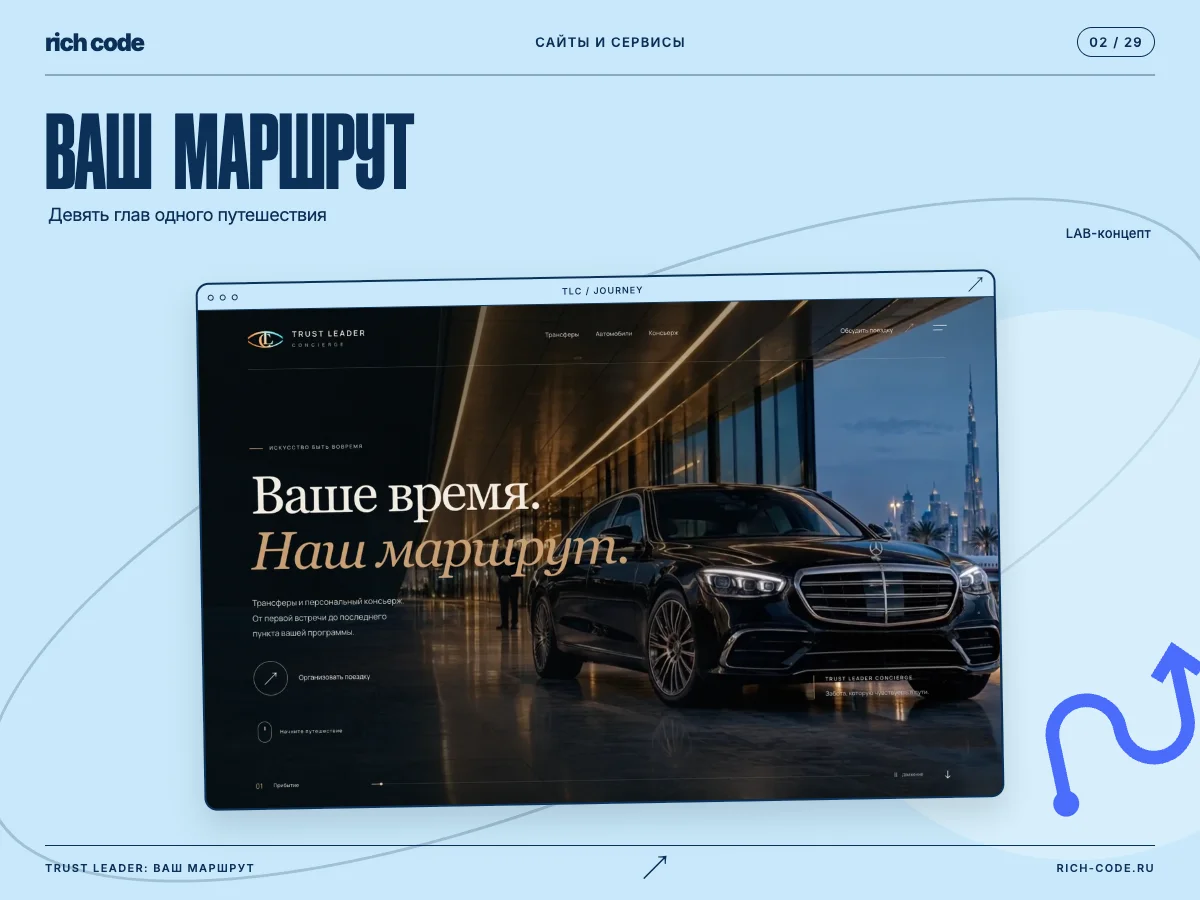 Trust Leader: ваш маршрут